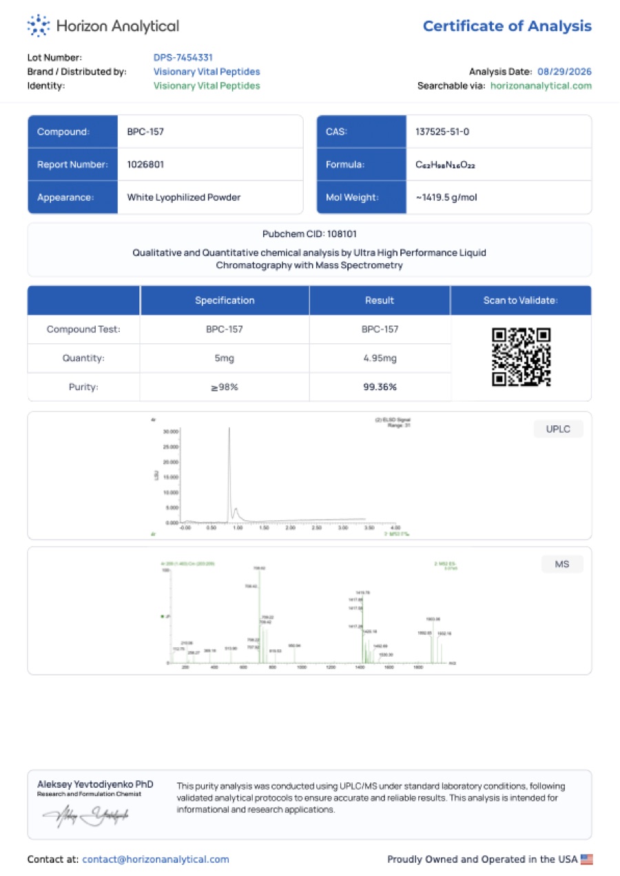 BPC-157 and TB-500 certificate of analysis